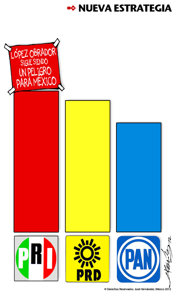 Nueva Estrategia